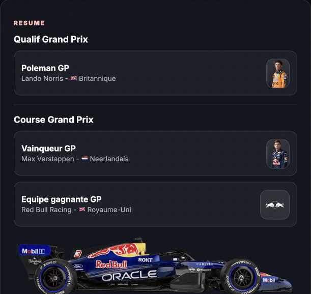 Capture de la zone pronostic Climax Prono F1